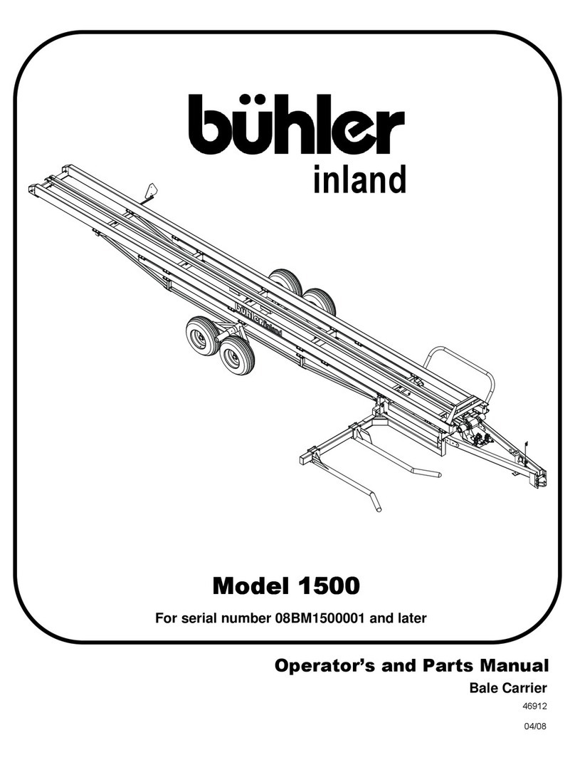 Buhler Inland 1500 Operator and parts manual