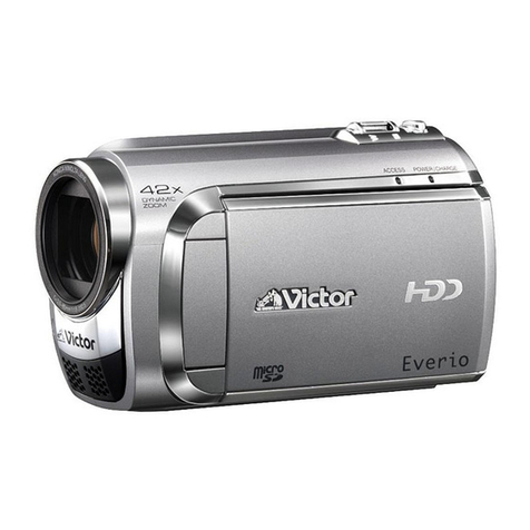 JVC GZ-MG880 Manual