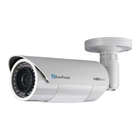 EverFocus HDCCTV EZH5242 User manual