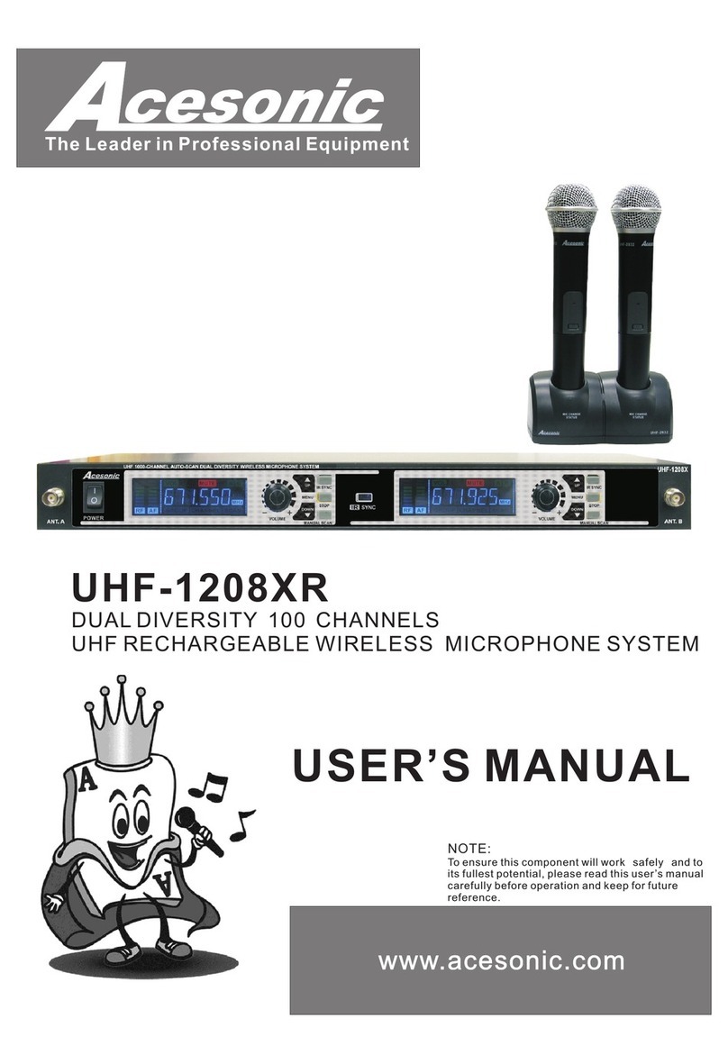 Acesonic UHF-1208XR user manual