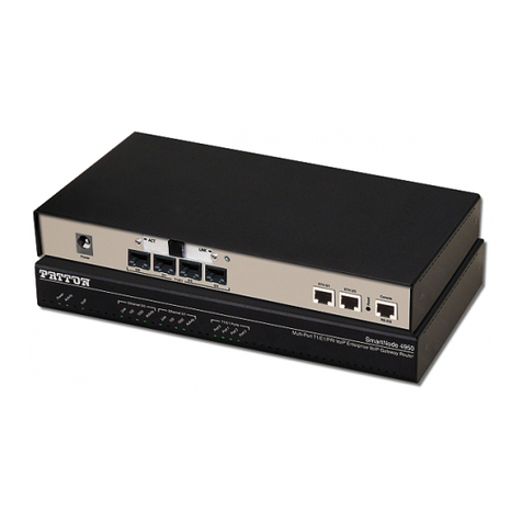 Patton SmartNode 4950 user manual