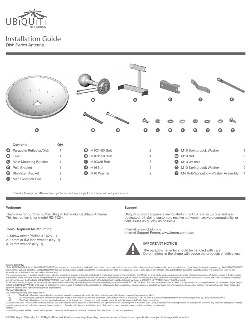 Ubiquiti RocketDish RD-2G24 User manual