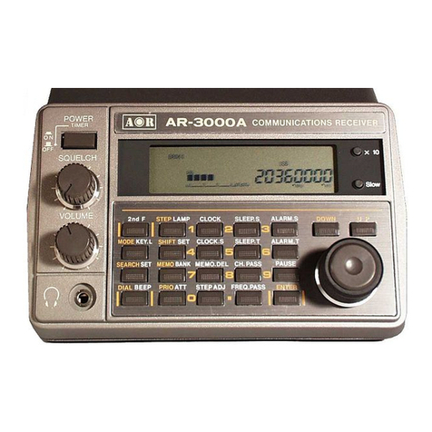 AOR AR-3000A instruction manual