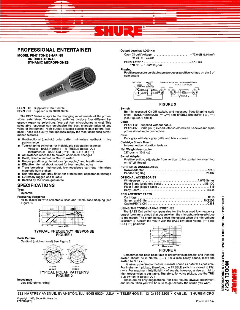 Shure PE47 Series User manual