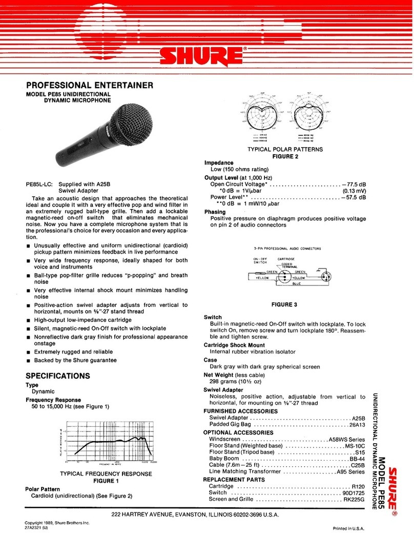 Shure PE85 manual