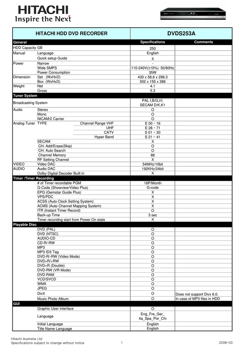 Hitachi DV-DS253A Specifications