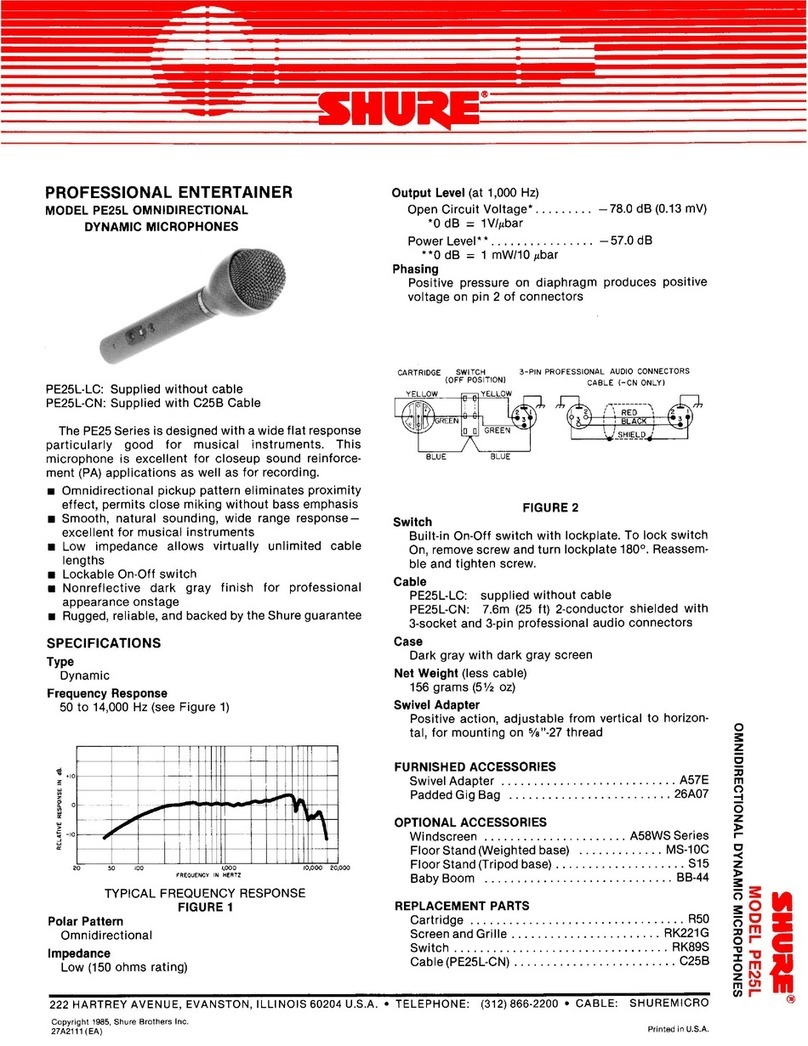 Shure PE25L Series manual