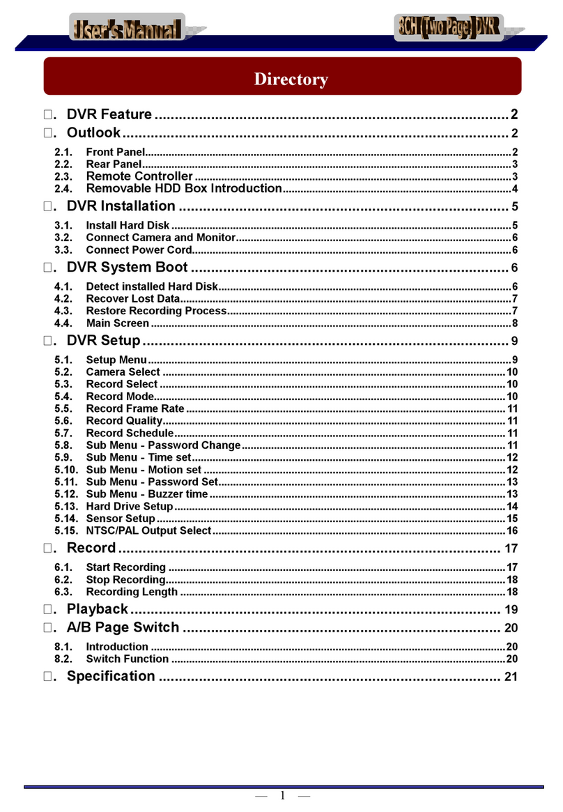 König SEC-DVR20 user manual