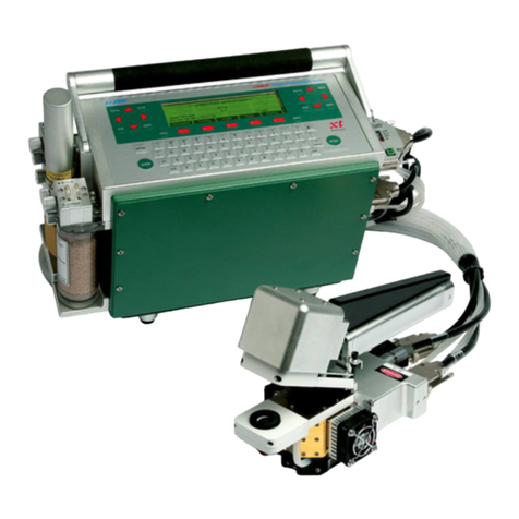 LI-COR LI-6400 Primer