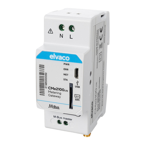 Elvaco CMe2100 User manual