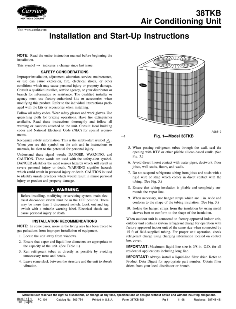 Carrier 38TKB Instructions and recipes