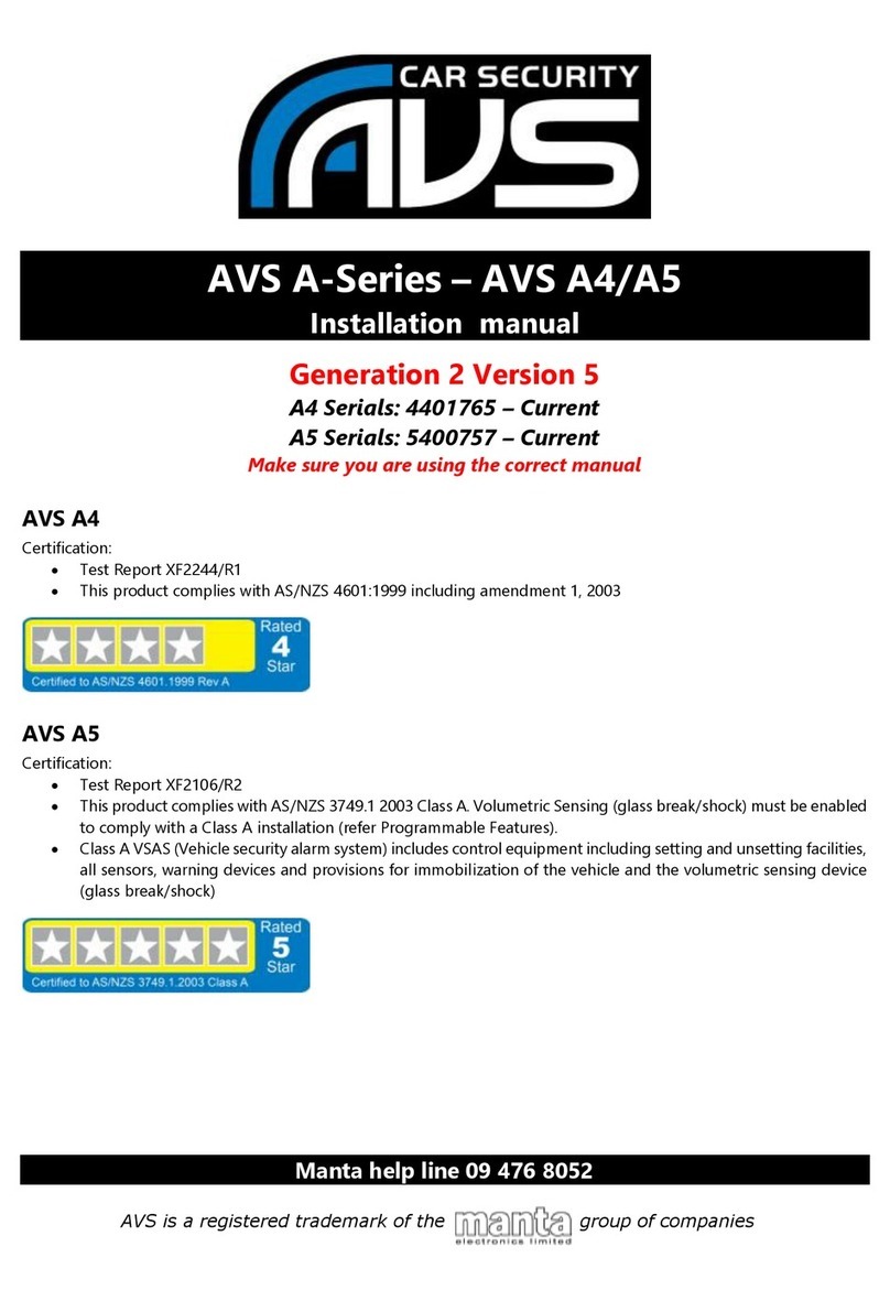 AVS A Series User manual