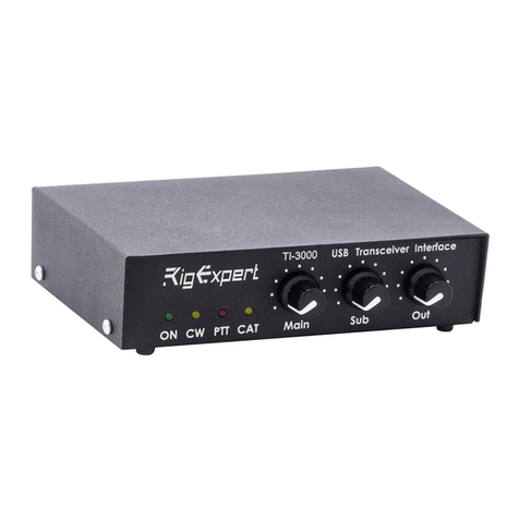 RigExpert TI-3000 User manual