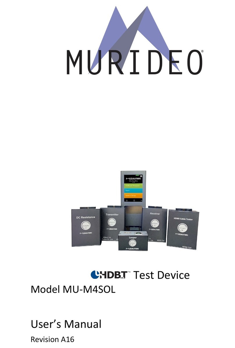 Murideo MU-M4SOL User manual