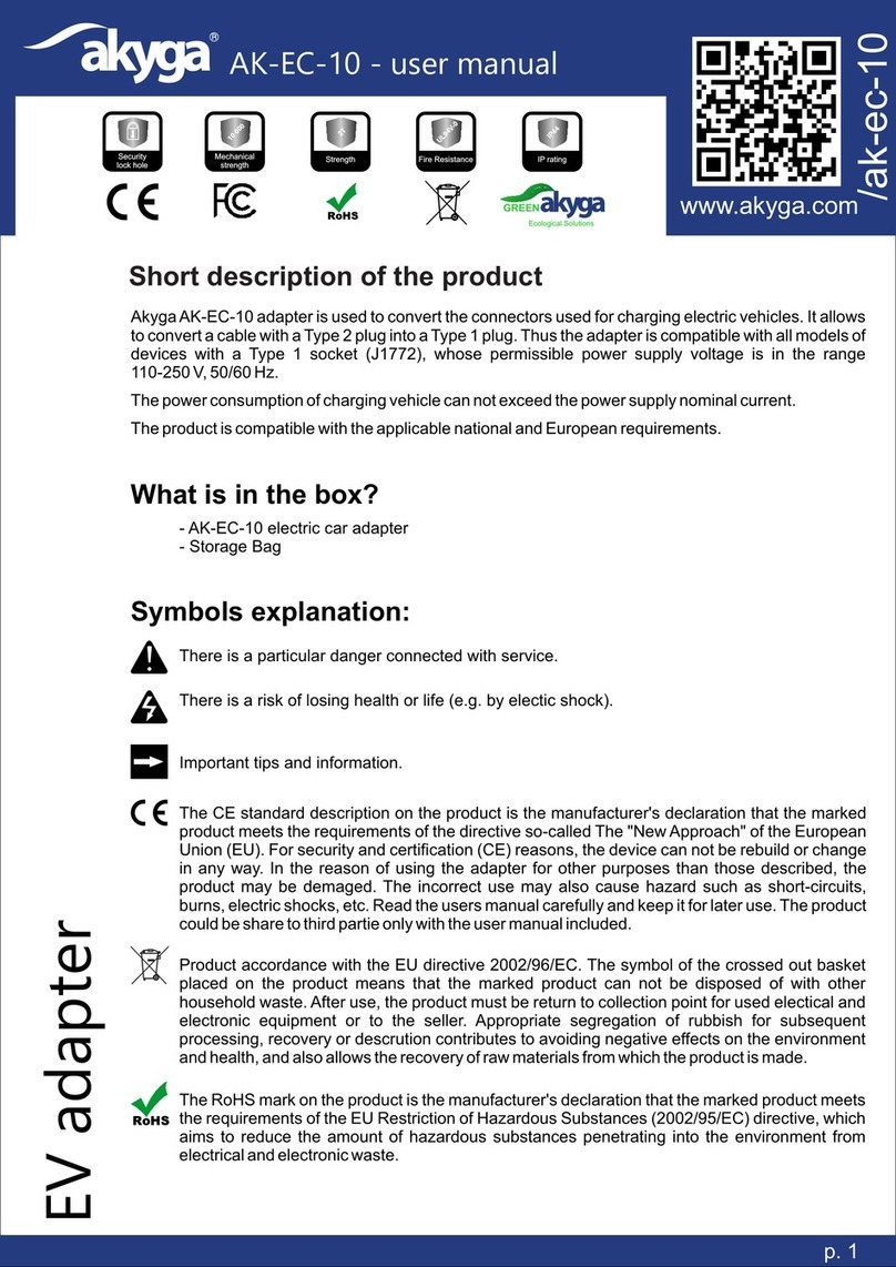Akyga AK-EC-10 User manual