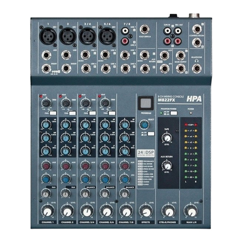 HPA M822FX-USB owner's manual