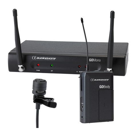 Audiophony PA GO Series user guide