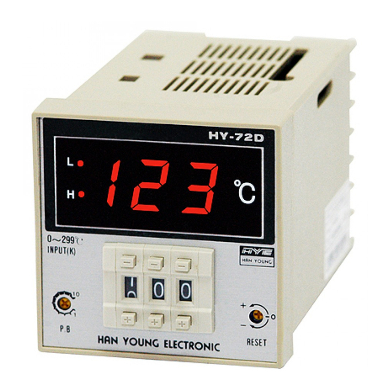 HANYOUNG NUX HY Series User manual