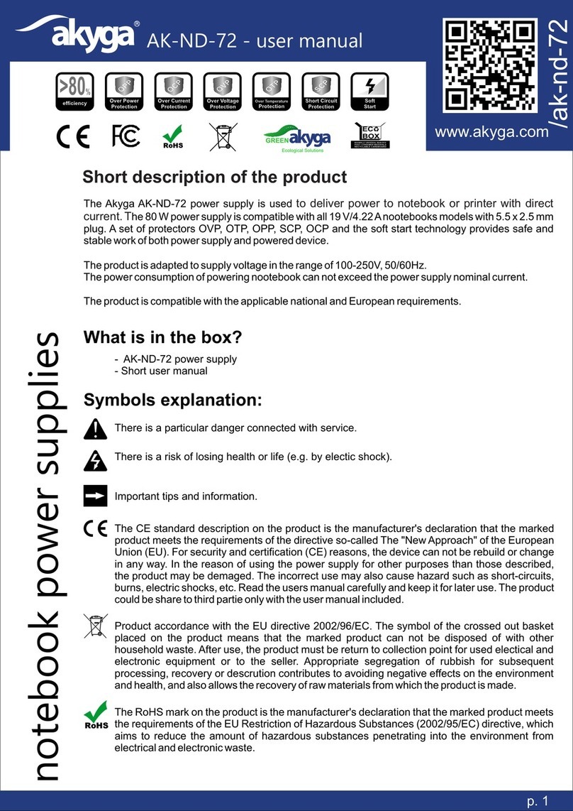 Akyga AK-ND-72 User manual