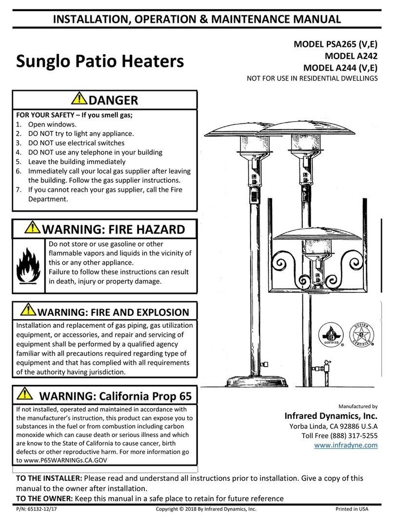 Infrared Dynamics PSA 265 Instruction manual Infrared Dynamics PSA 265 Instruction manual