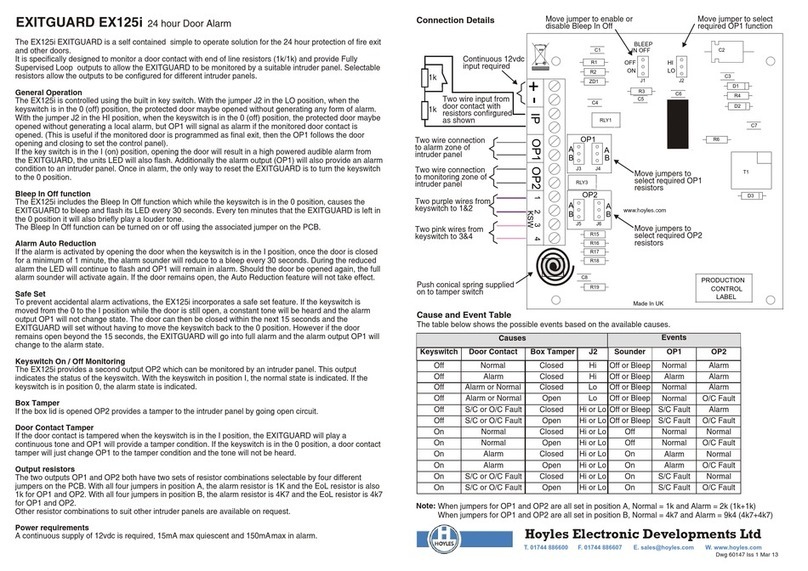 Hoyles EXITGUARD EX125i User manual