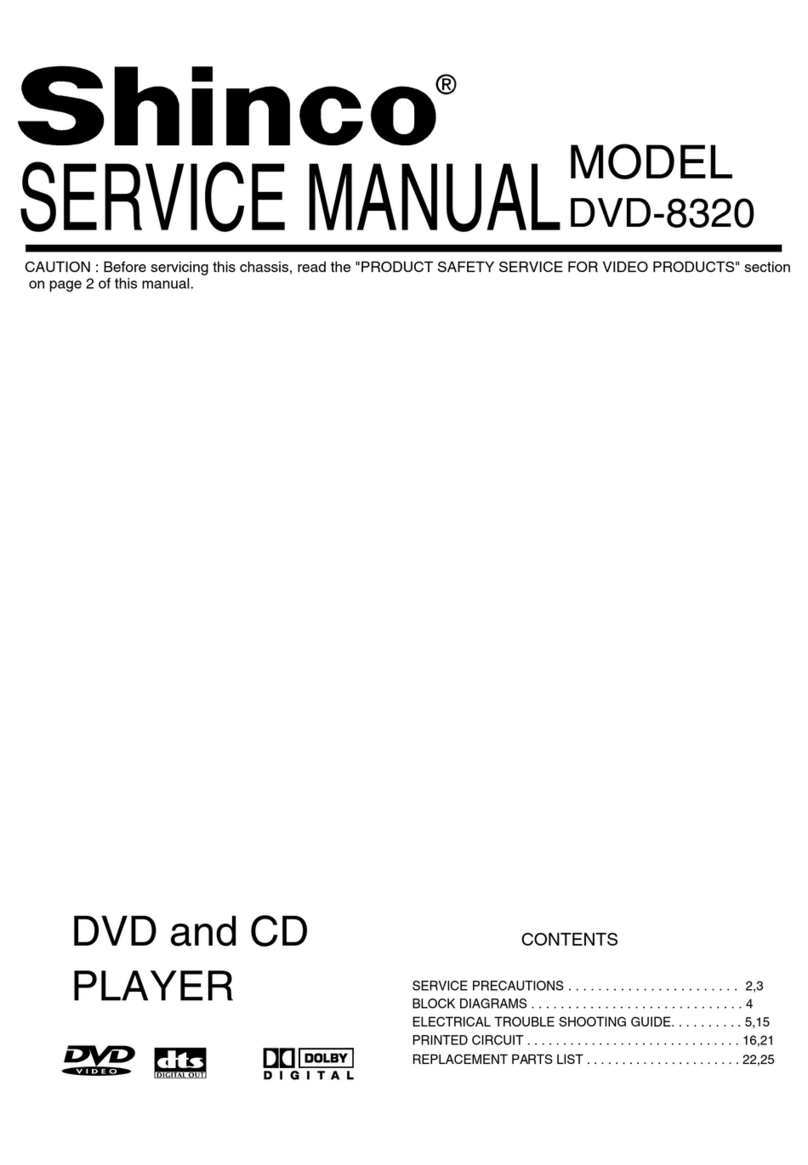 Shinco DVD-8320 Service manual