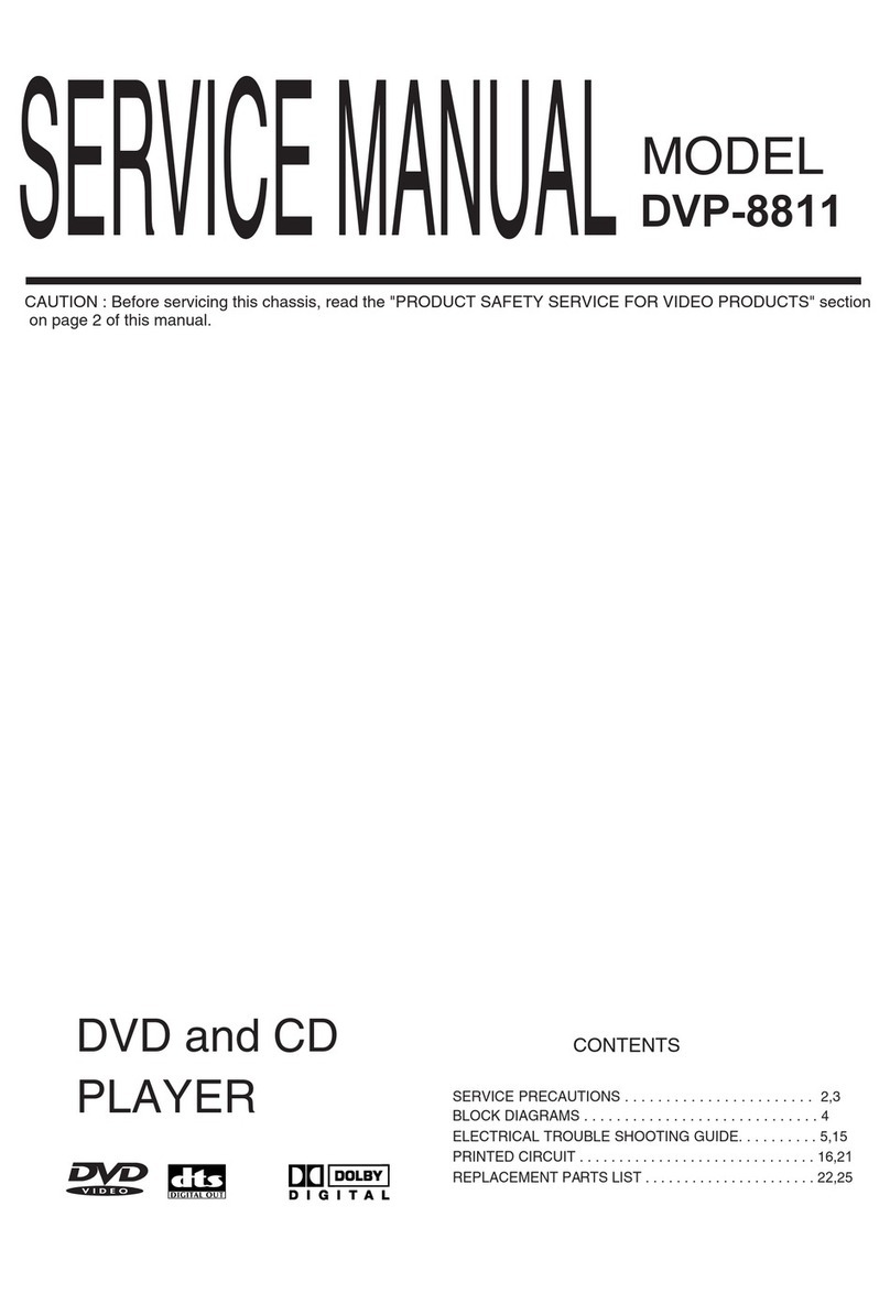 Shinko DVP-8811 Service manual