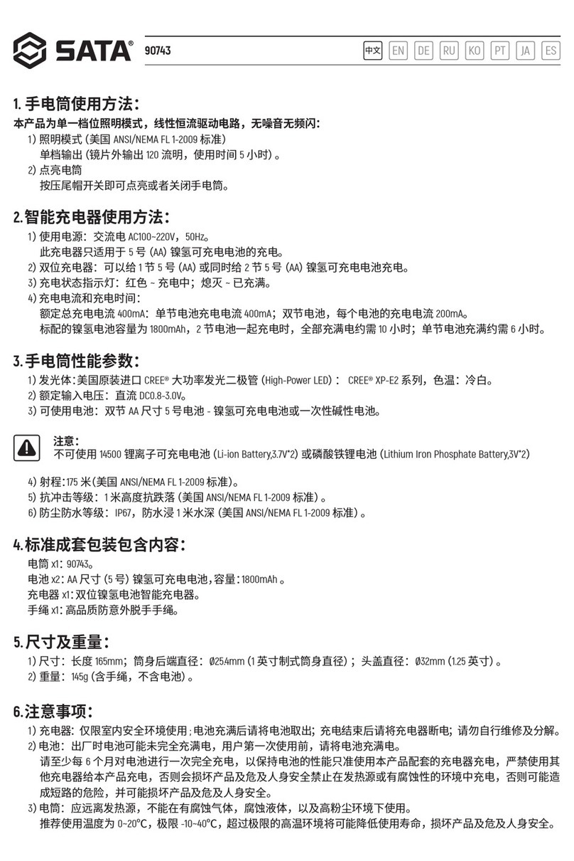 SATA 90743 User manual
