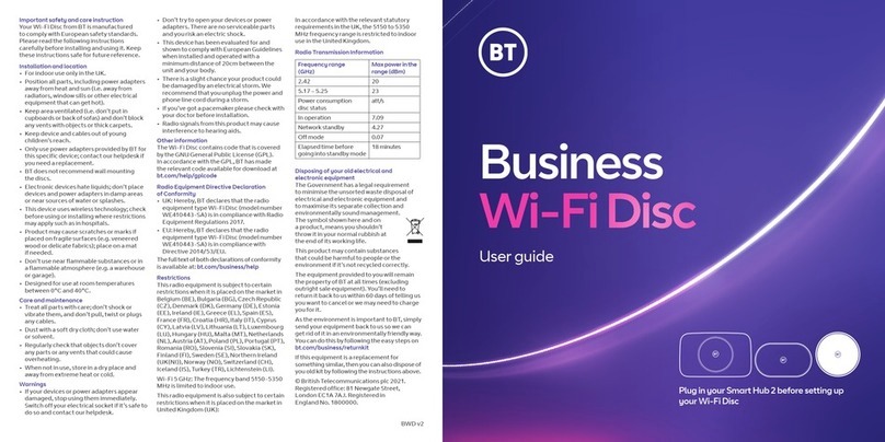 BT WE410443-SA User manual