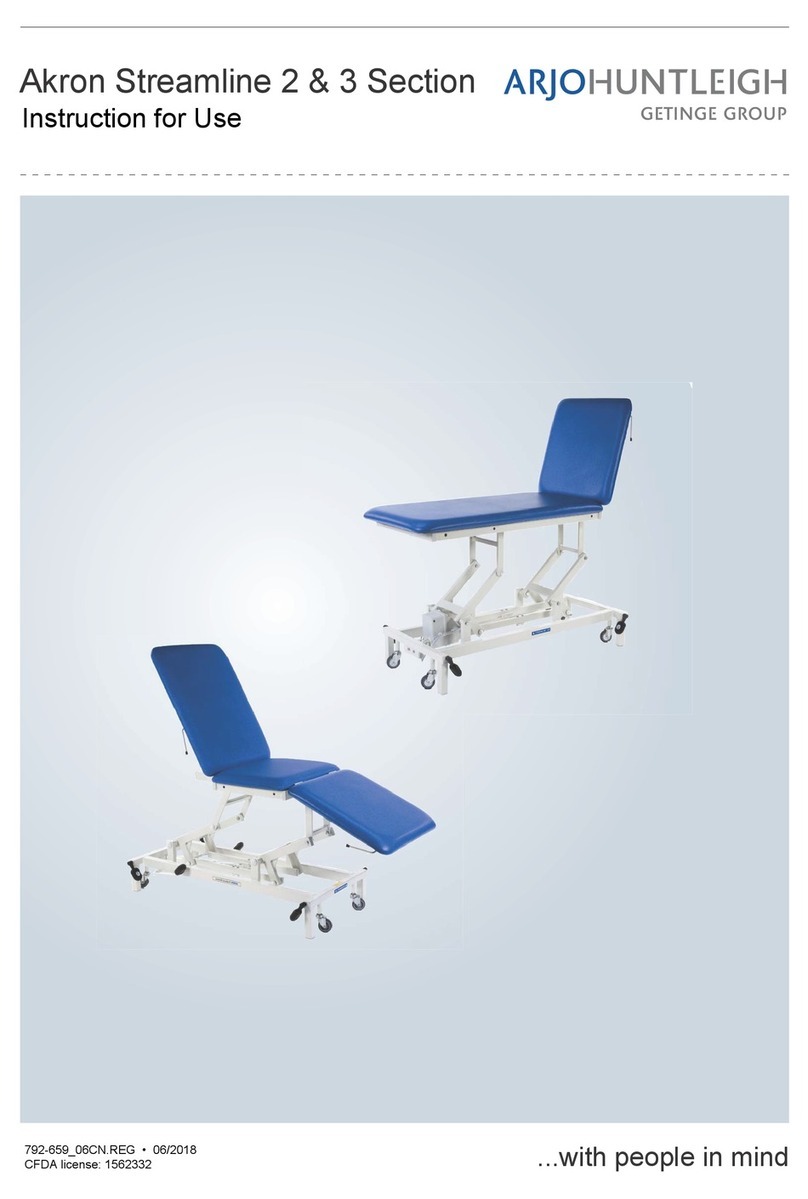 Akron STREAMLINE 2221 user manual