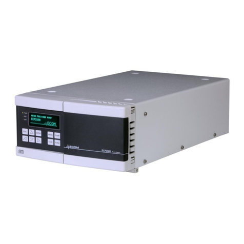 Ecom ECP2050 user guide