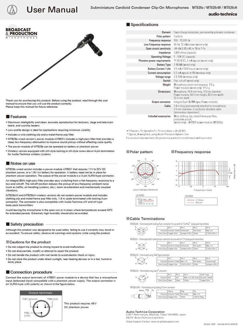 Audio Technica MT828a User manual