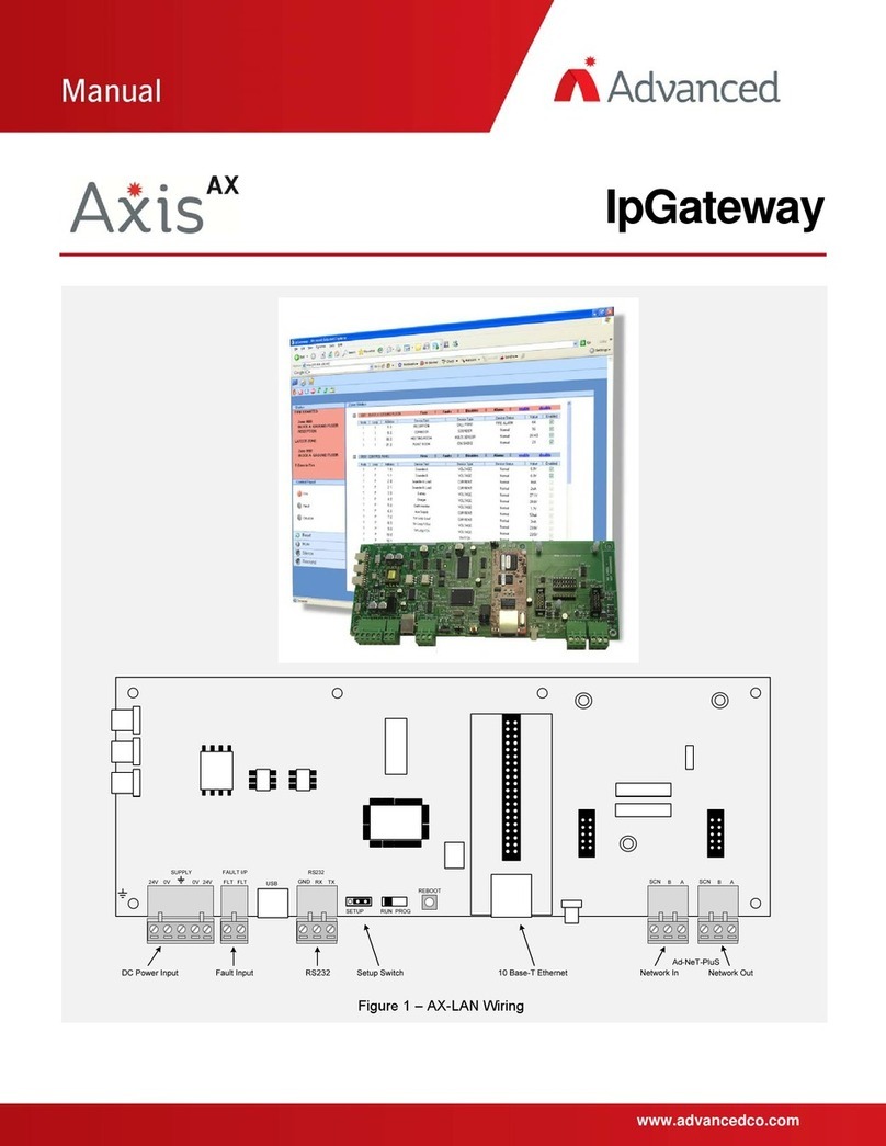 Advanced Axis AX-LAN IpGateway manual