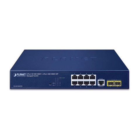 Planet Networking & Communication GS-4210 Series Quick installation guide