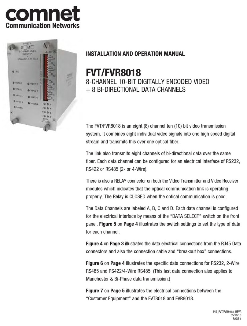 Comnet FVT8018 User manual