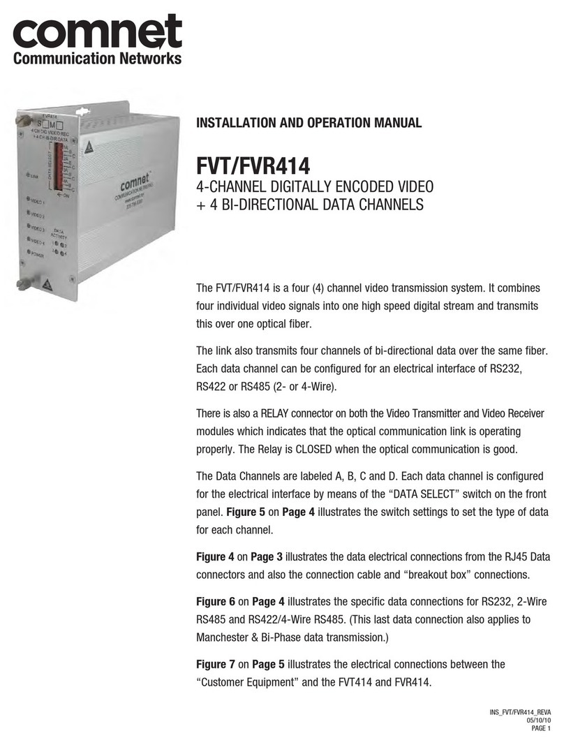 Comnet FVT414 User manual