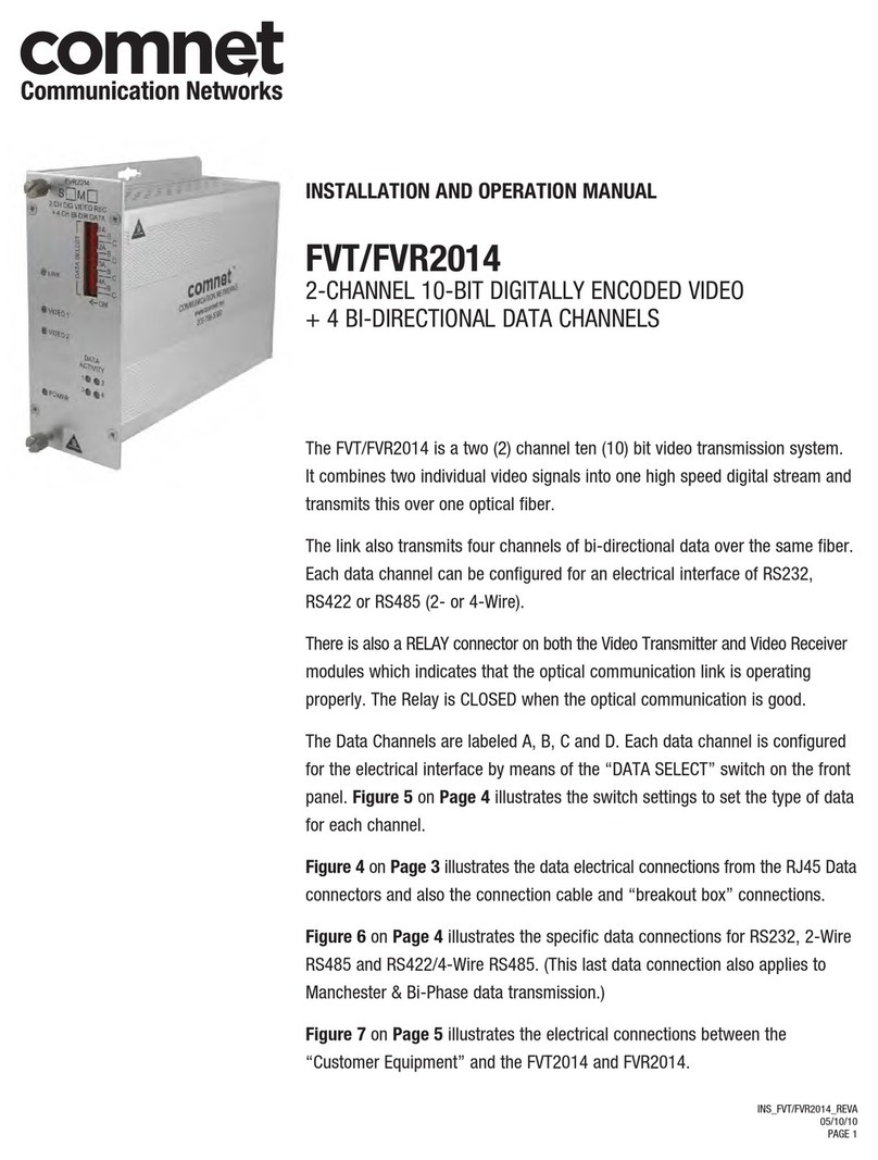 Comnet FVT2014 User manual