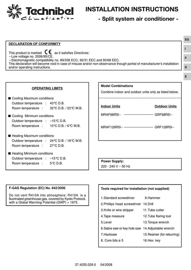 Technibel GRF128 User manual