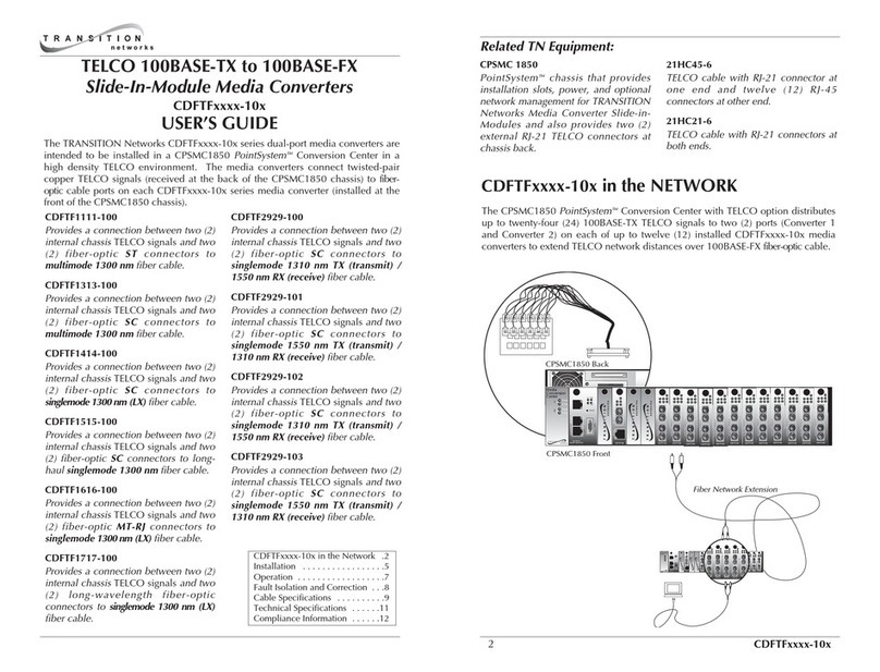 Transition Networks CDFTF 10 Series user guide