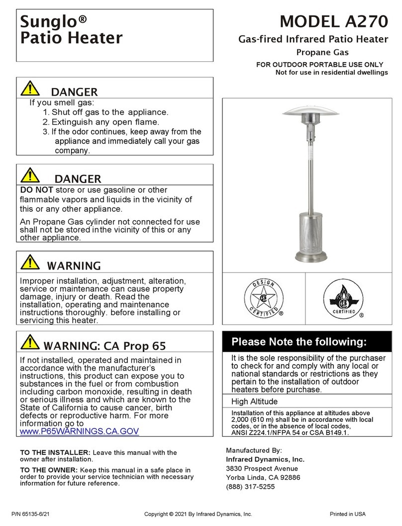 SunGlo A270 quick start guide