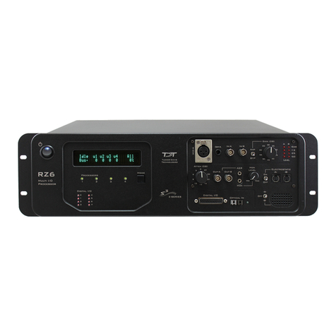TDT RZ6 Hardware reference