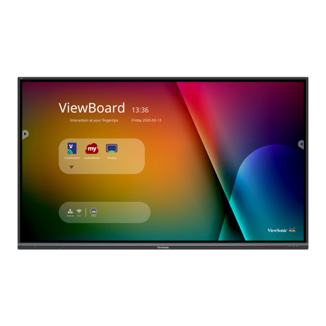 ViewSonic ViewBoard IFP50 Series User manual