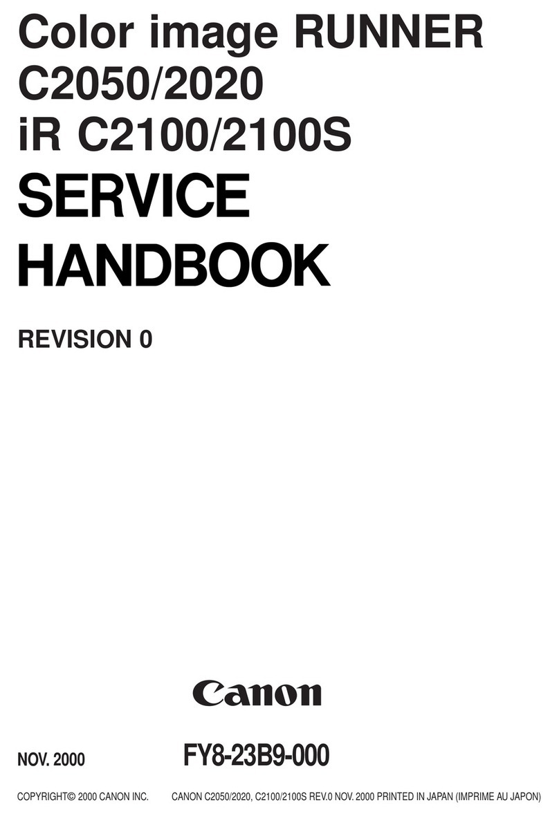 Canon C2050 How to use