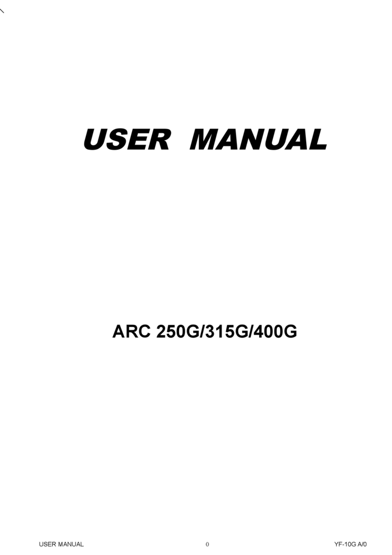 Riland ARC 250G User manual Riland ARC 250G User manual