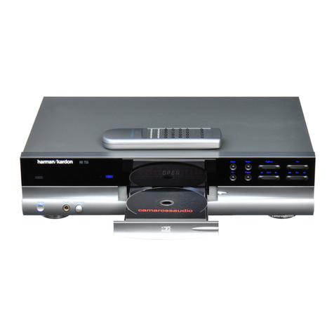 Harman Kardon HD 755 User manual