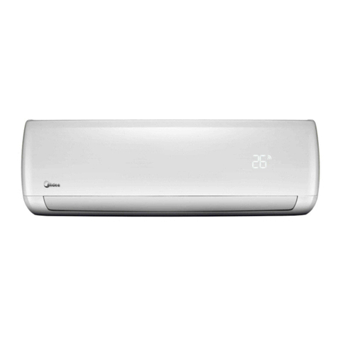Midea MSMBA-07HRN1 User manual