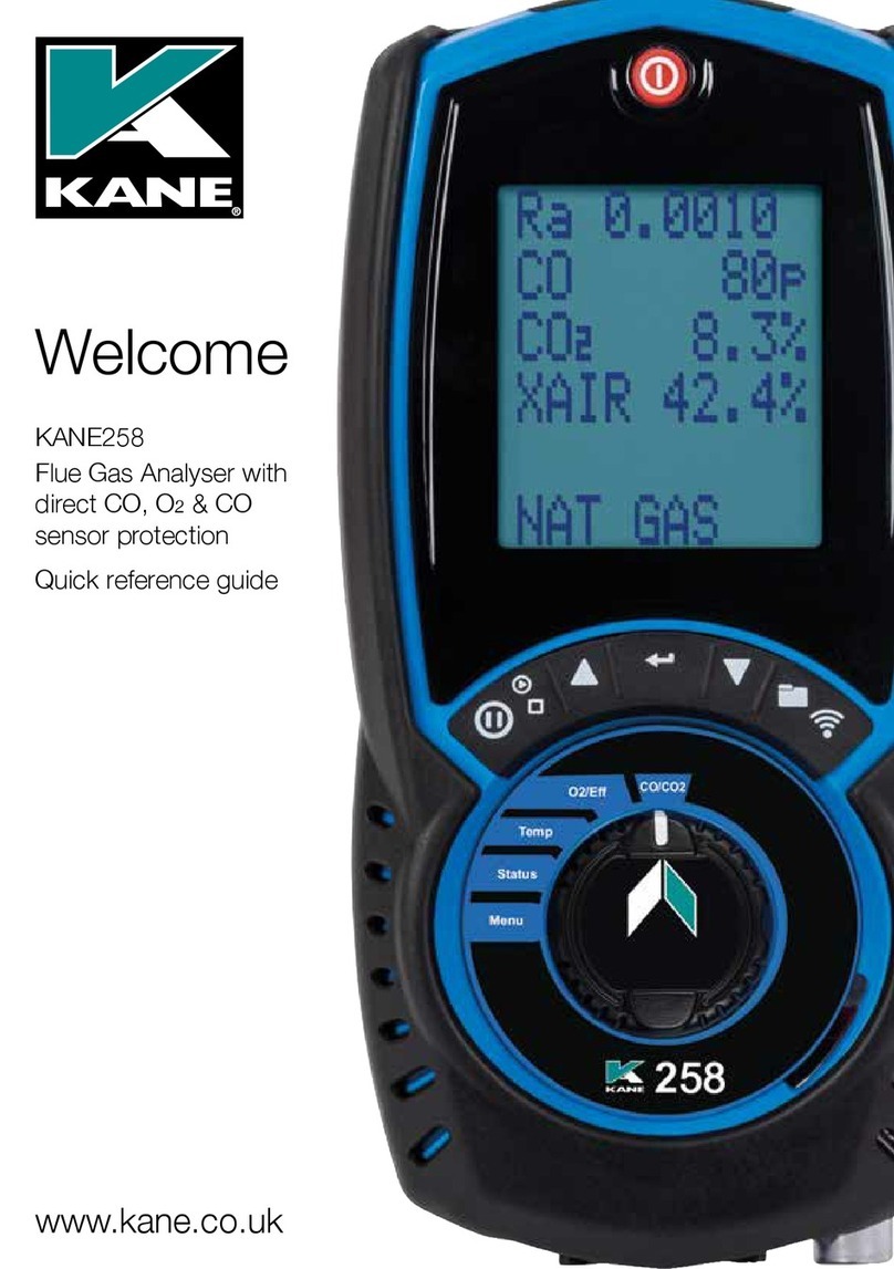 Kane 258 User manual