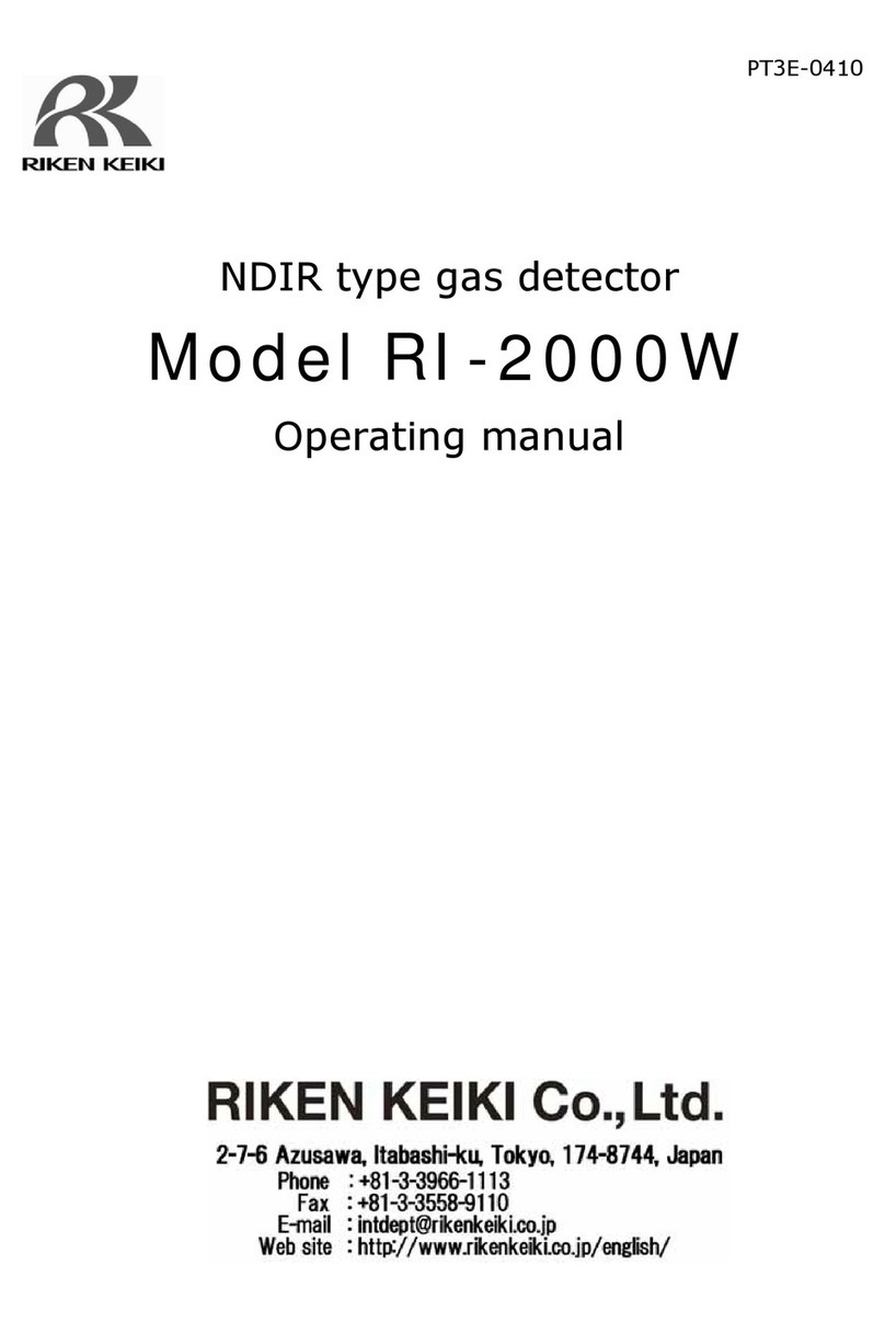 Riken Keiki RI-2000W operating manual
