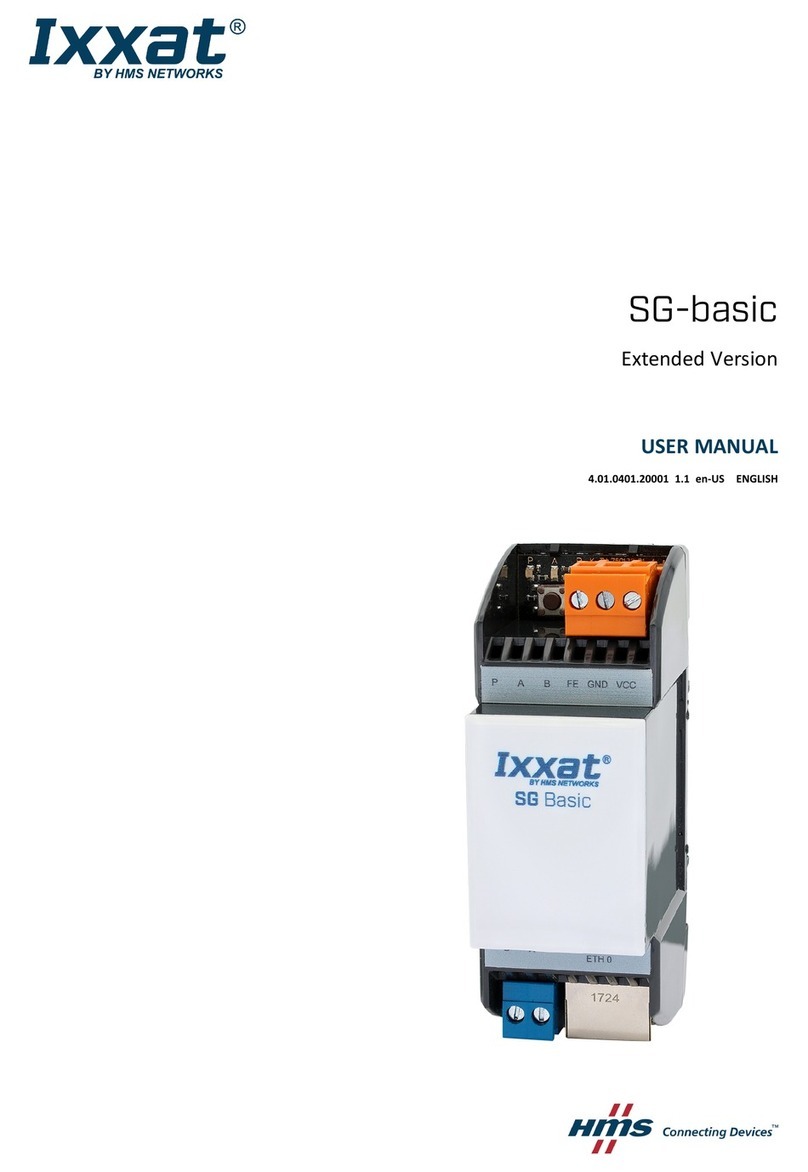 HMS IXXAT SG-basic user manual