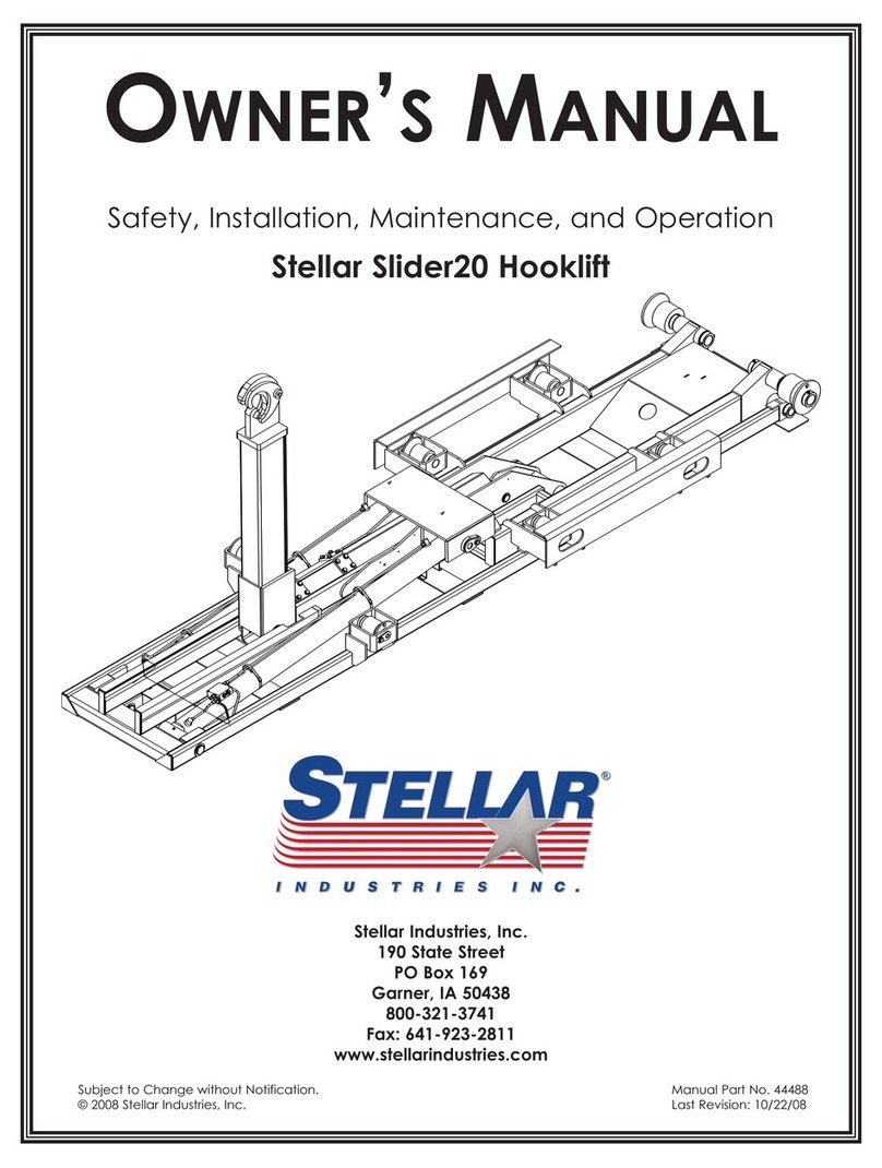 stellar labs Slider20 User manual